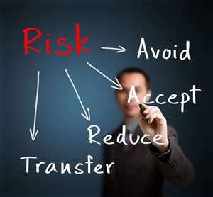 Risk Management